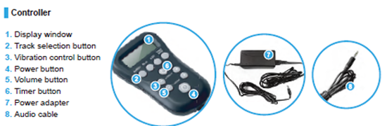 BioAcoustic Controller